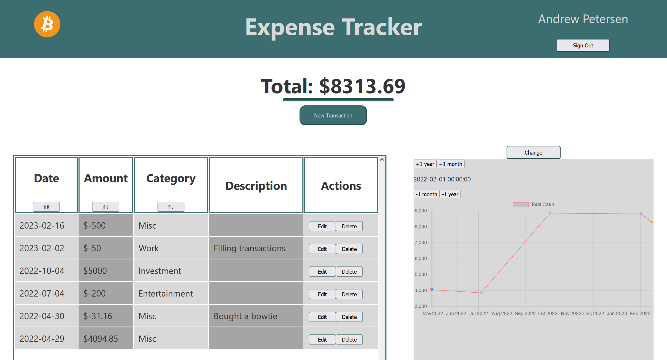 Expense Tracker